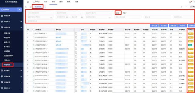 企事業(yè)單位合同管理，有哪些難點(diǎn)？（企事業(yè)單位合同管理,有哪些難點(diǎn)的問(wèn)題）