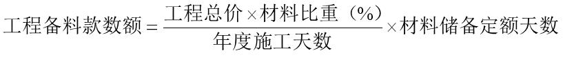 比較全面的建筑工程合同管理講解，看完絕對漲知識?。\談建筑工程合同管理）
