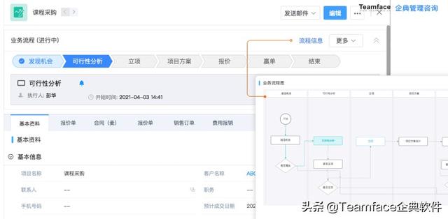 什么是客戶關(guān)系管理系統(tǒng)？CRM系統(tǒng)的定義-優(yōu)勢-功能（什么不屬于客戶關(guān)系管理crm系統(tǒng)的基本功能）