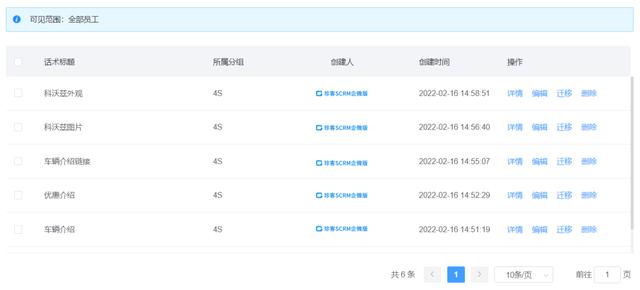 案例丨從一家4S店，看數字化轉型如何落地（4s店轉型思考）
