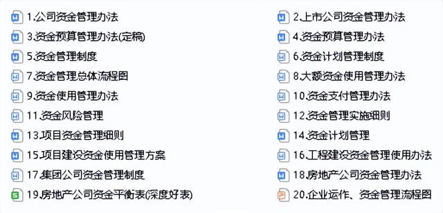 022資金管理制度.doc（資金管理制度建設）"