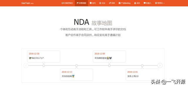 「開源」一個極簡的敏捷項目管理系統，一個PMP和ACP的結合的產物（pmp知識點詳解-項目大牛整理）