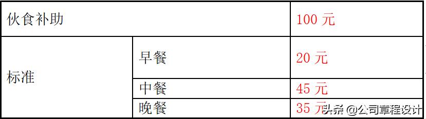 公司管理制度及崗位職責大全（精編版）（企業崗位職責及管理制度）