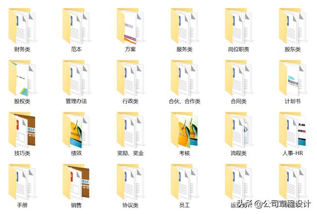 公司管理制度及崗位職責大全（精編版）（企業崗位職責及管理制度）