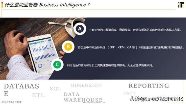 商業智能BI的前景如何？看完這篇文章你就明白了（商業智能bi行業現狀）