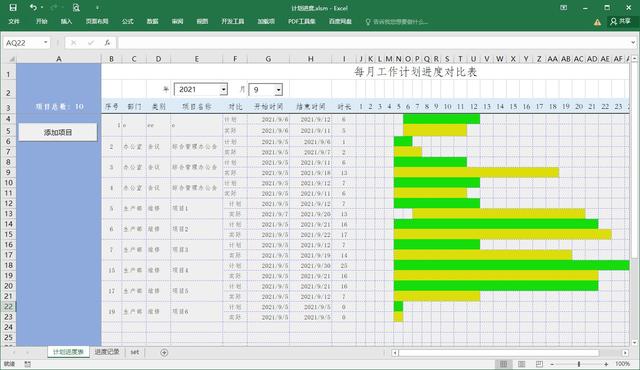 如何制作項(xiàng)目進(jìn)度計(jì)劃表，甘特圖顯示，看完這些，一目了然（項(xiàng)目進(jìn)度計(jì)劃甘特圖怎么畫）
