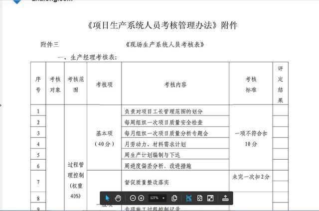 干貨：建筑施工企業工程項目部組織管理及績效管理方案（超詳細）