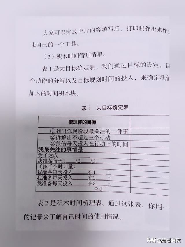 悄悄溜走的時間，在你手中如何做到妙手定制的時間計劃表？