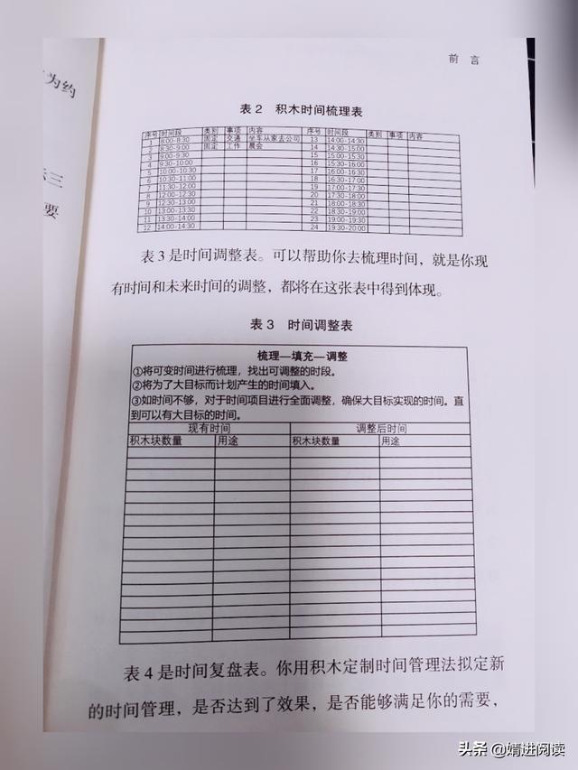 悄悄溜走的時間，在你手中如何做到妙手定制的時間計劃表？