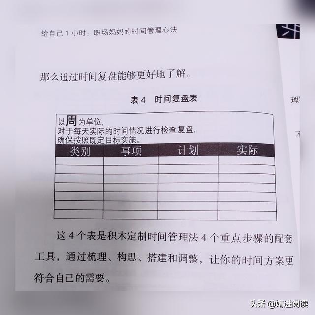 悄悄溜走的時間，在你手中如何做到妙手定制的時間計劃表？