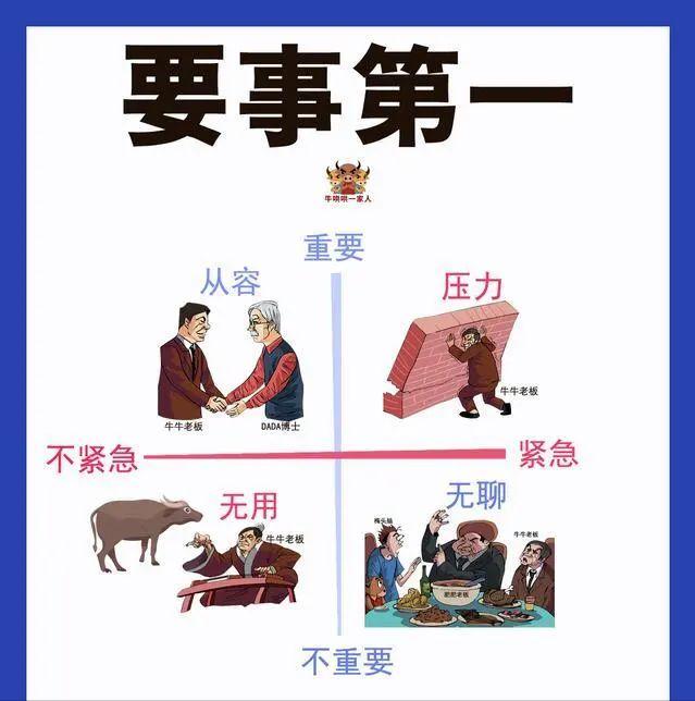 成功的人都是善于管理時(shí)間的，六張圖教會你最實(shí)用的時(shí)間管理技巧