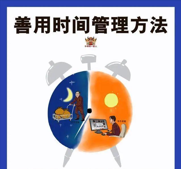 成功的人都是善于管理時(shí)間的，六張圖教會你最實(shí)用的時(shí)間管理技巧