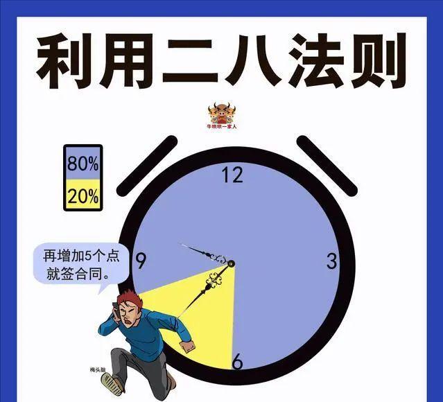 成功的人都是善于管理時(shí)間的，六張圖教會你最實(shí)用的時(shí)間管理技巧
