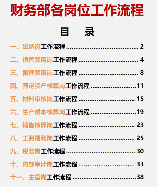 財(cái)務(wù)總監(jiān)：這才是財(cái)務(wù)部各崗位的詳細(xì)工作流程，內(nèi)容清晰明了（財(cái)務(wù)總監(jiān)工作流程圖文檔）