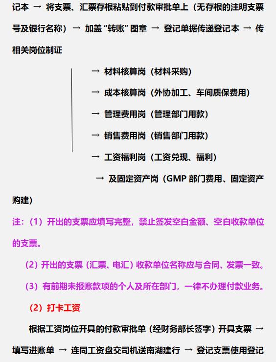 財(cái)務(wù)總監(jiān)：這才是財(cái)務(wù)部各崗位的詳細(xì)工作流程，內(nèi)容清晰明了（財(cái)務(wù)總監(jiān)工作流程圖文檔）