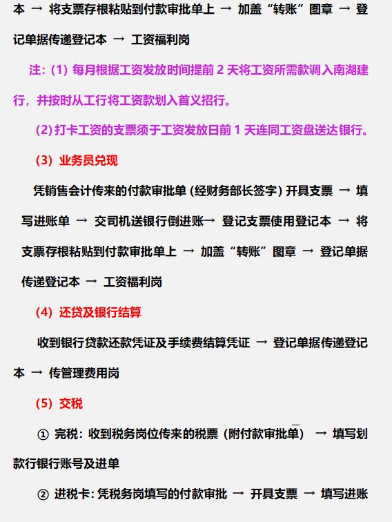 財(cái)務(wù)總監(jiān)：這才是財(cái)務(wù)部各崗位的詳細(xì)工作流程，內(nèi)容清晰明了（財(cái)務(wù)總監(jiān)工作流程圖文檔）