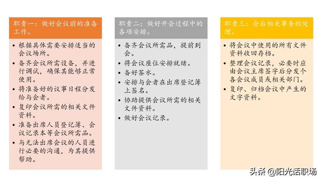 資深行政部總監教你做會議管理：如何組織管理一場高效的會議？