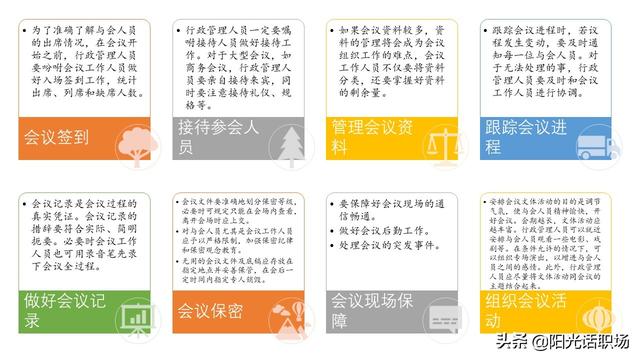 資深行政部總監教你做會議管理：如何組織管理一場高效的會議？