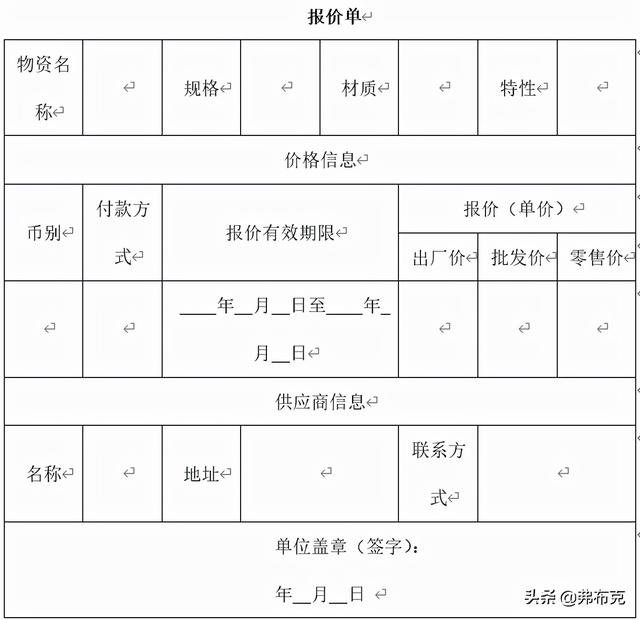 采購過程管理：工作職責、管理制度、管理流程、工作標準（采購管理制度及工作流程）