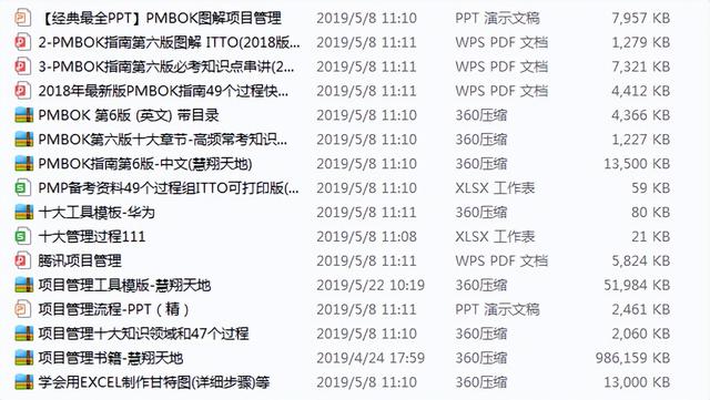 項目管理者必讀的10本好書推薦，快收藏！（附電子書贈送）（優秀項目管理書籍推薦,15本全送給你）