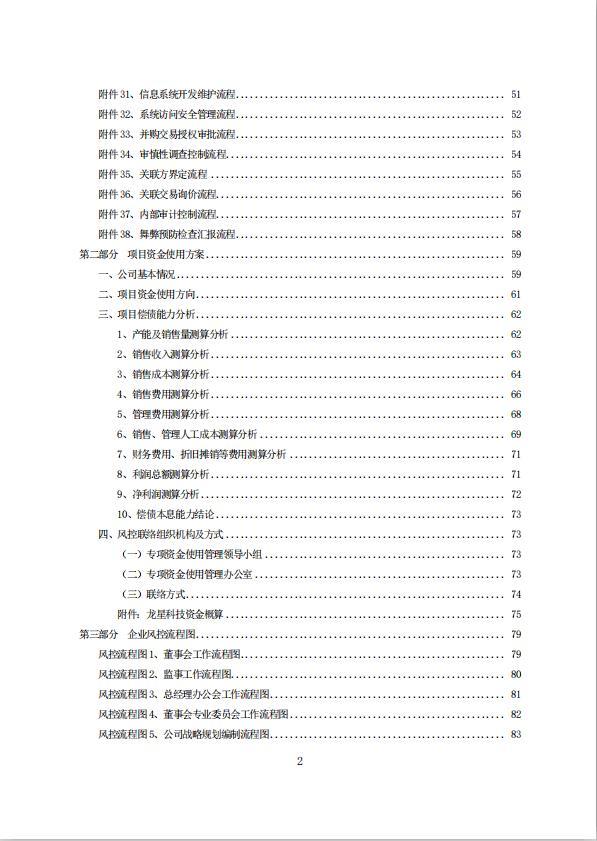 項目資金使用管理方案（融資風控管理，全案238頁）（項目資金風險管控方案）