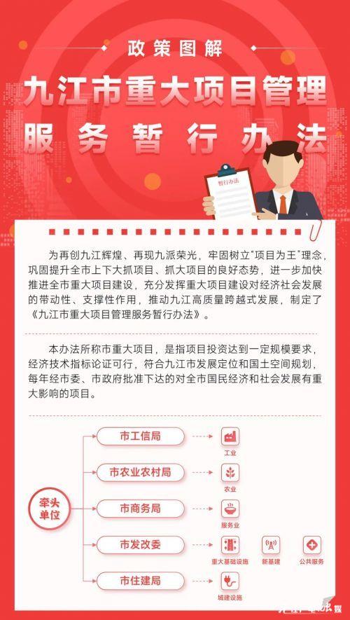 一圖讀懂《九江市重大項目管理服務暫行辦法》（九江市政府投資項目管理辦法）