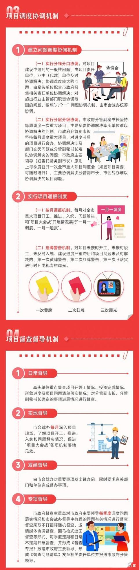 一圖讀懂《九江市重大項目管理服務暫行辦法》（九江市政府投資項目管理辦法）