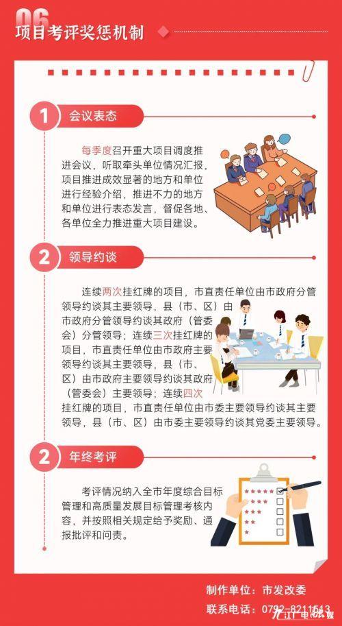 一圖讀懂《九江市重大項目管理服務暫行辦法》（九江市政府投資項目管理辦法）