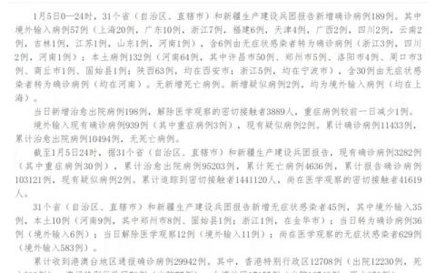 新增確診189例！新變異毒株出現(xiàn)！-u0026#34;孕婦流產(chǎn)-u0026#34;事件，西安深夜通報處理！（變異毒株最新消息）