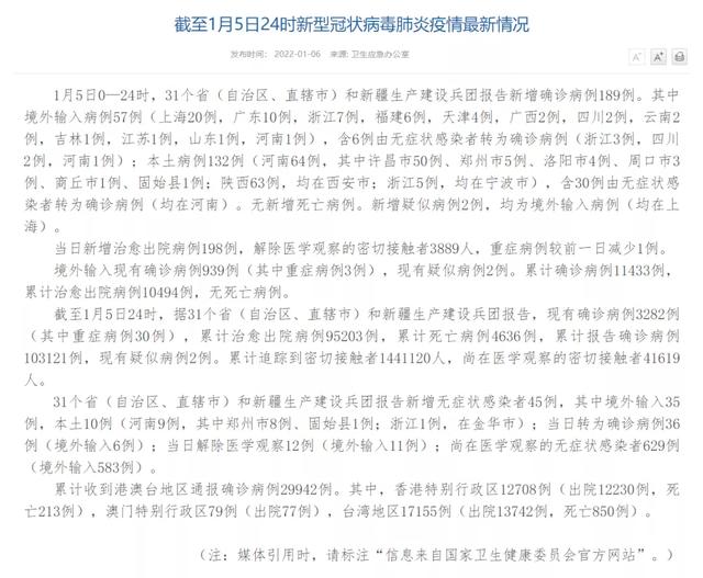 新增確診189例！新變異毒株出現(xiàn)！-u0026#34;孕婦流產(chǎn)-u0026#34;事件，西安深夜通報處理！（變異毒株最新消息）